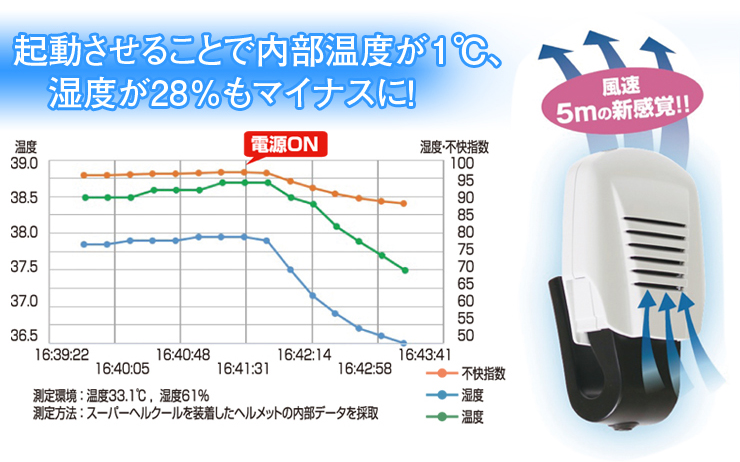 スーパーヘルクール